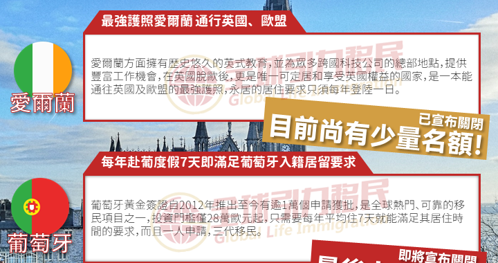 把握最後機會移民歐盟