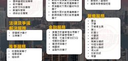 優才計劃人才清單2023